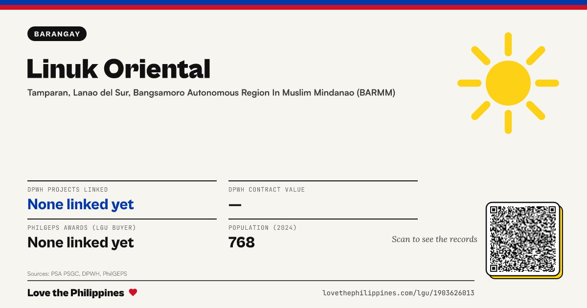 Share card: Linuk Oriental