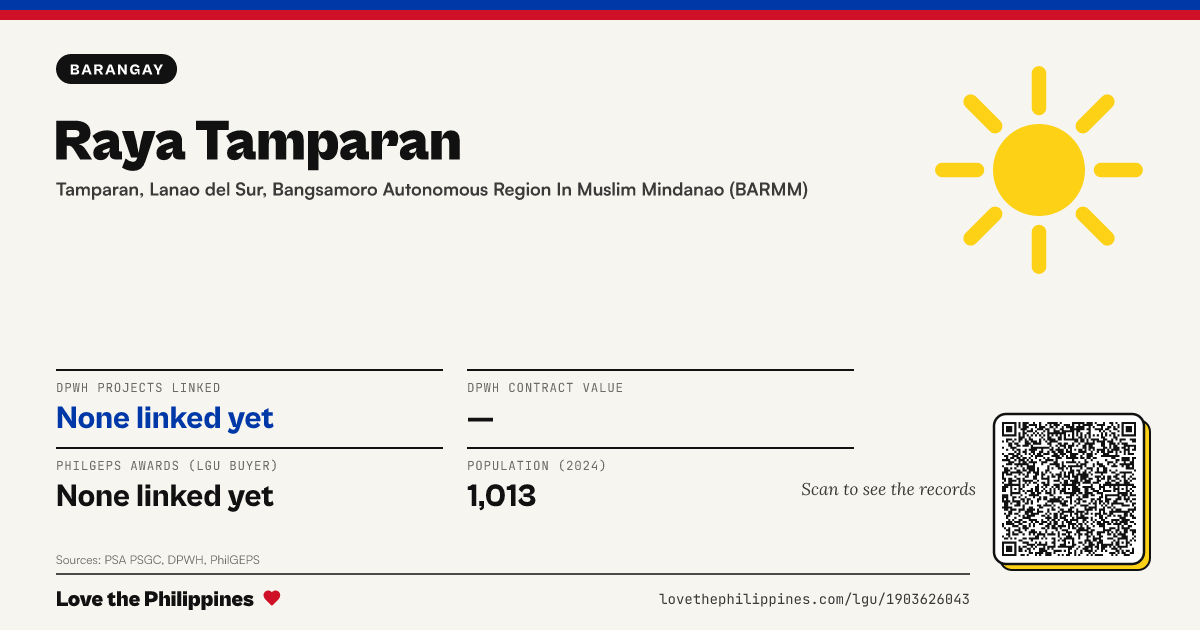 Share card: Raya Tamparan