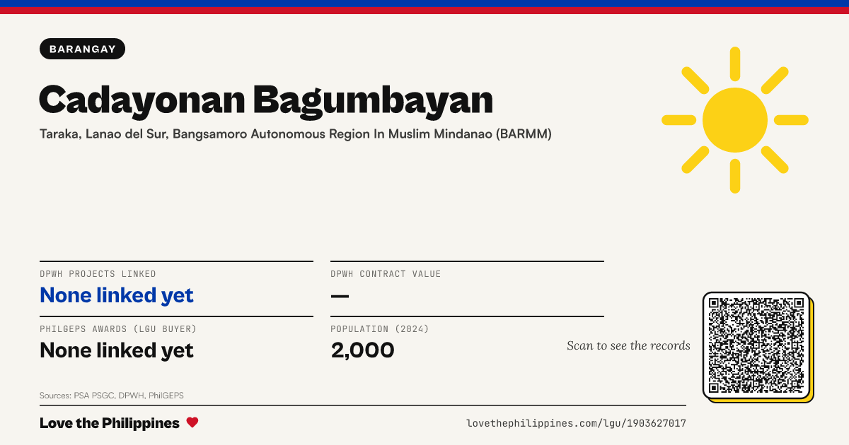 Share card: Cadayonan Bagumbayan