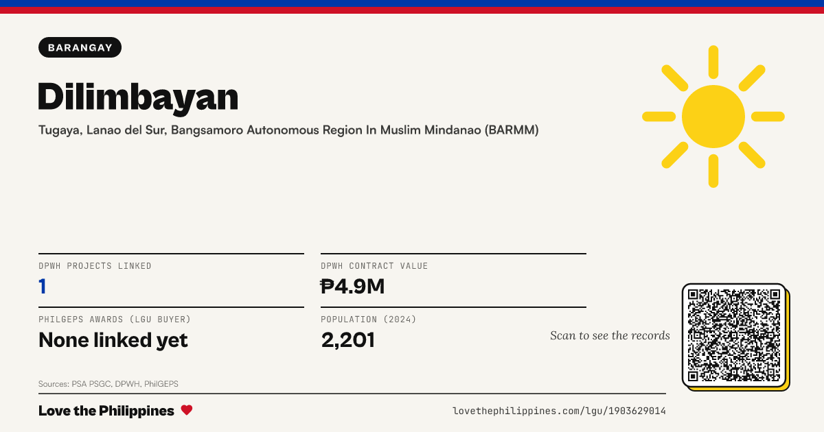 Share card: Dilimbayan