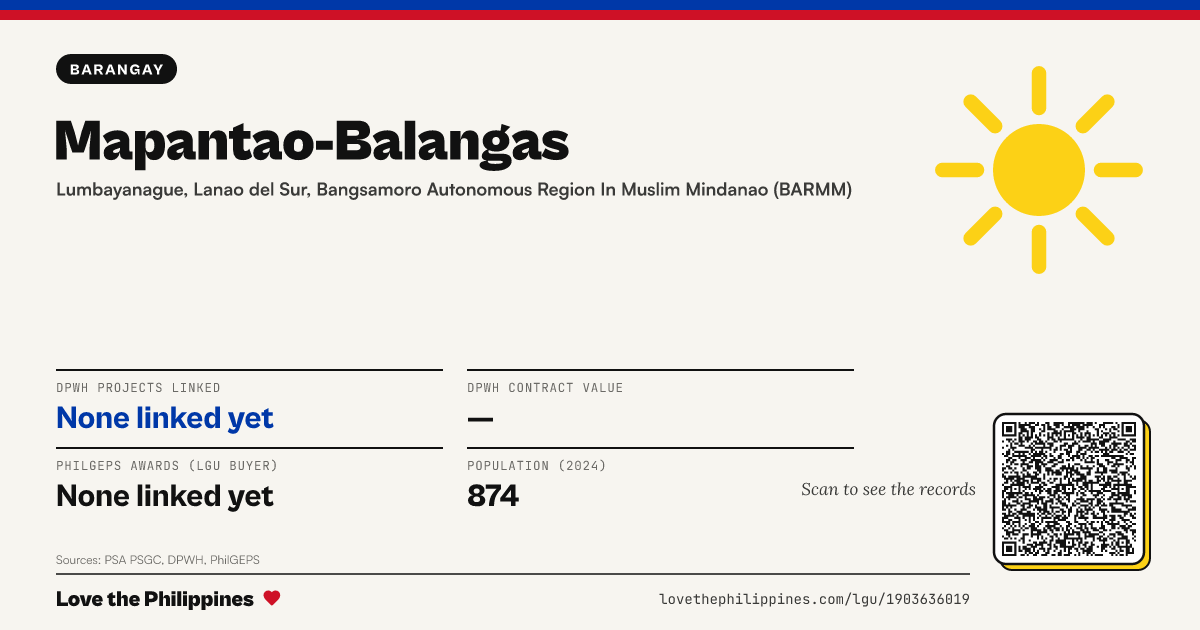 Share card: Mapantao-Balangas