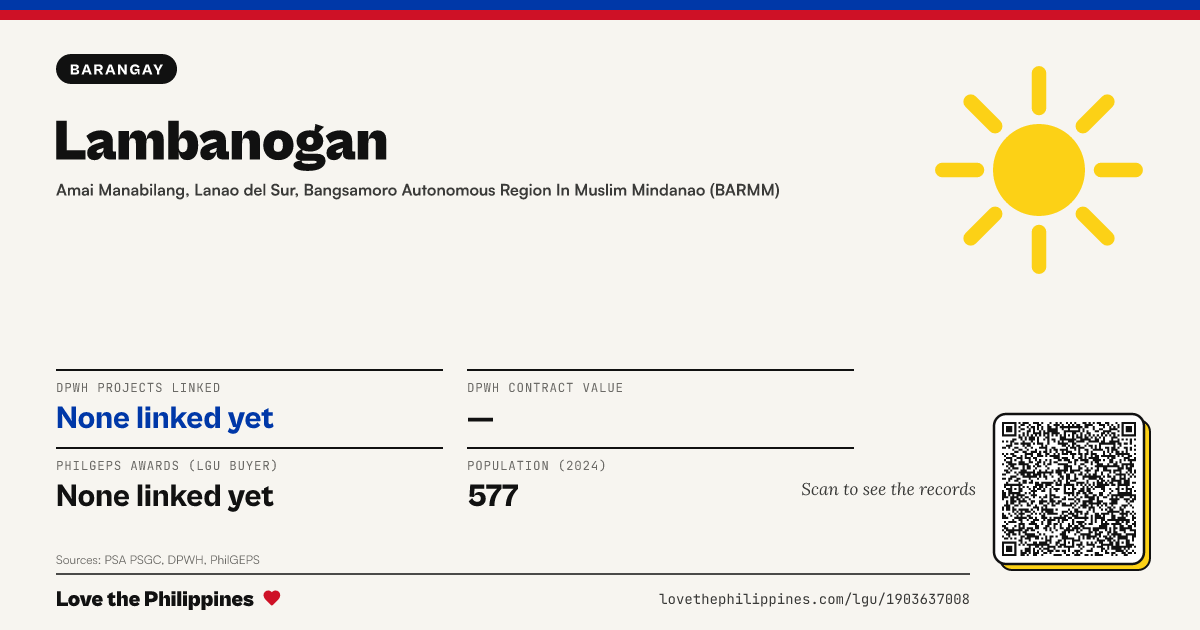 Share card: Lambanogan