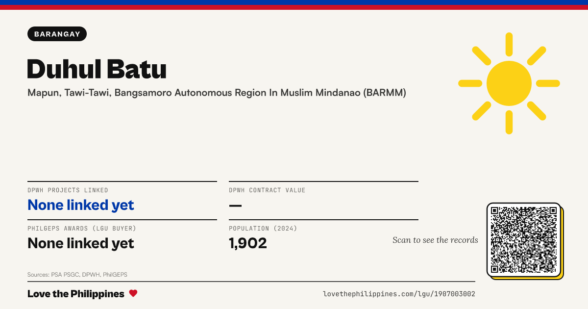 Share card: Duhul Batu