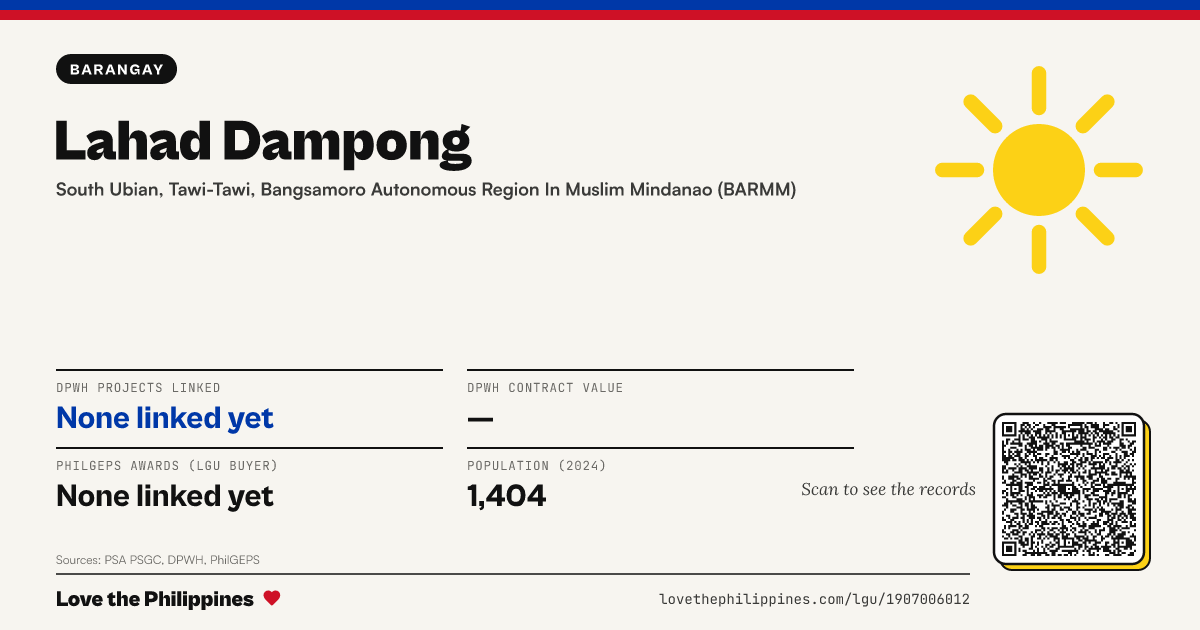 Share card: Lahad Dampong