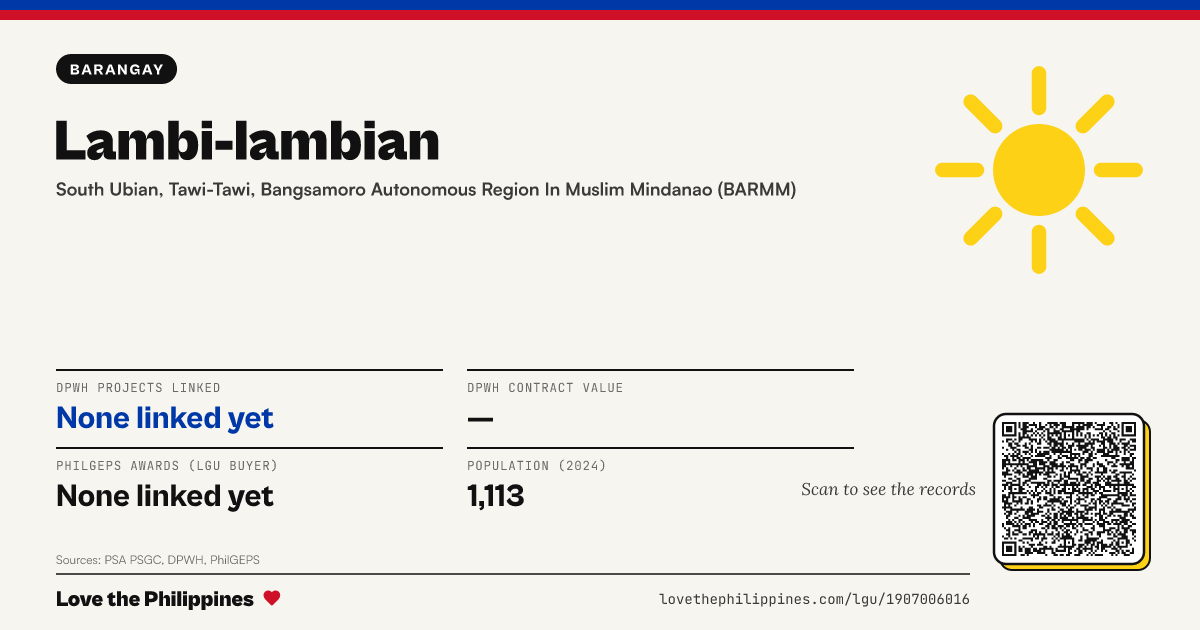 Share card: Lambi-lambian