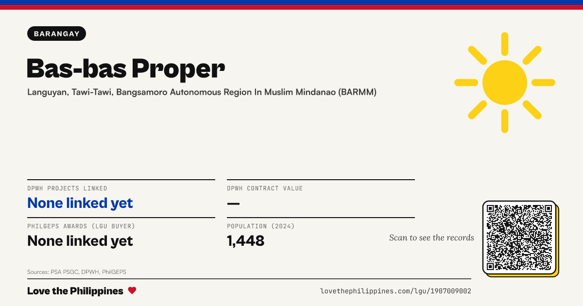 Share card: Bas-bas Proper