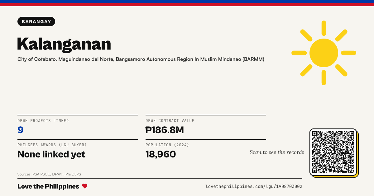Share card: Kalanganan