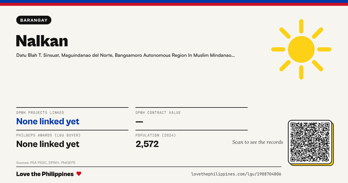 Share card: Nalkan