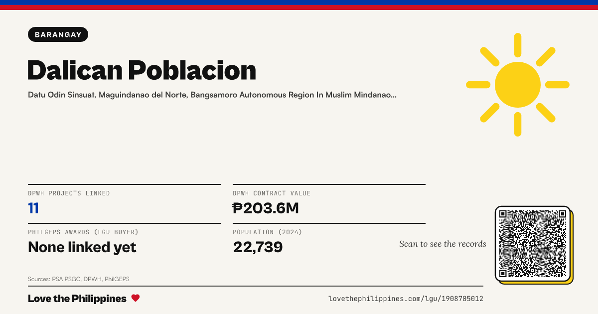 Share card: Dalican Poblacion