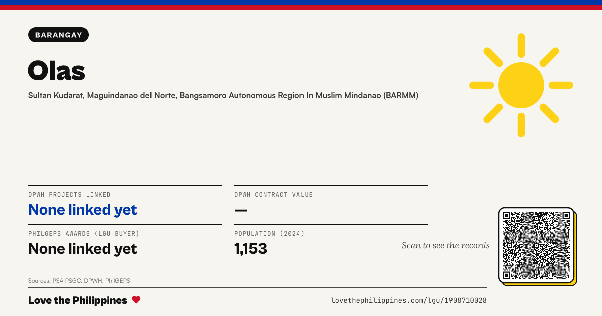 Share card: Olas