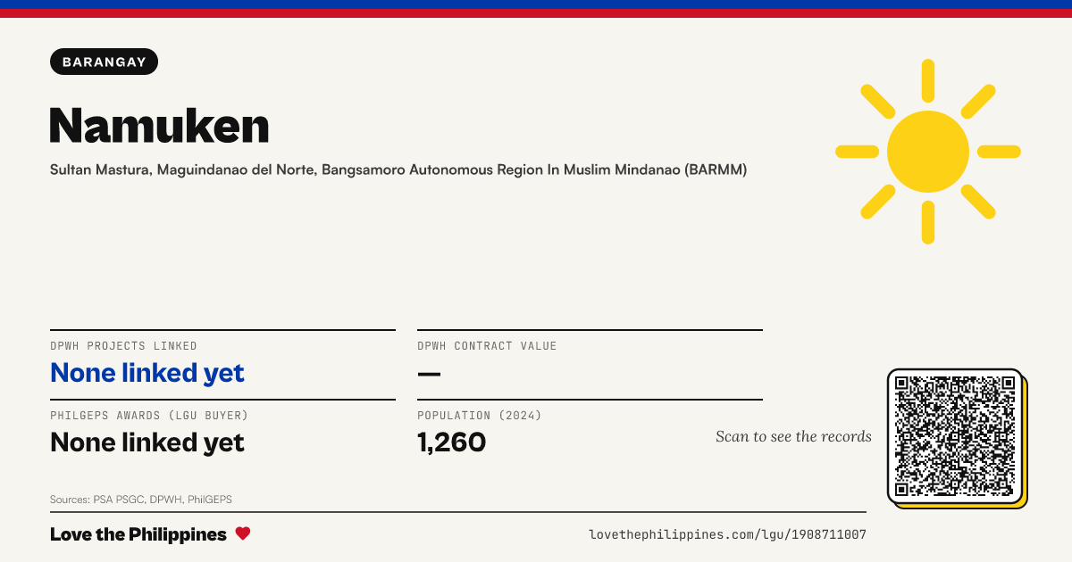 Share card: Namuken