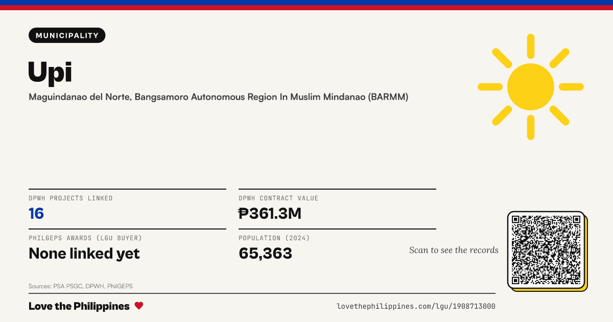 Share card: Upi