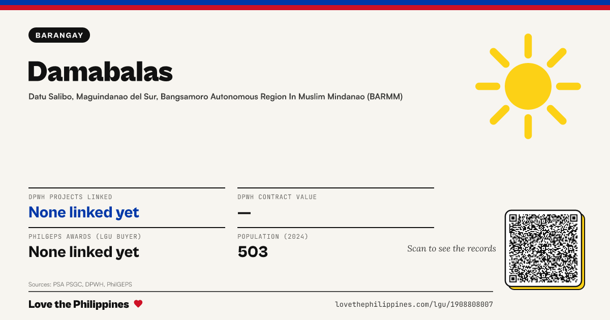 Share card: Damabalas