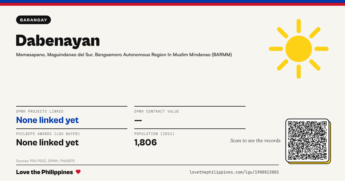 Share card: Dabenayan