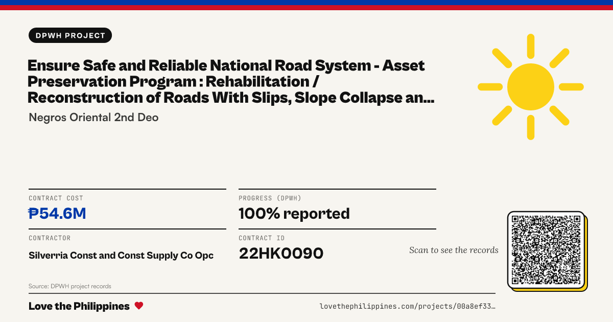 Share card: ENSURE SAFE AND RELIABLE NATIONAL ROAD SYSTEM - ASSET PRESERVATION PROGRAM : REHABILITATION  / RECONSTRUCTION OF ROADS WITH SLIPS, SLOPE COLLAPSE AND LANDSLIDE - TERTIARY ROADS - BAYAWAN - MABINAY RD. - K0149+400 - K0149+494, MABINAY, NEGROS ORIENTAL