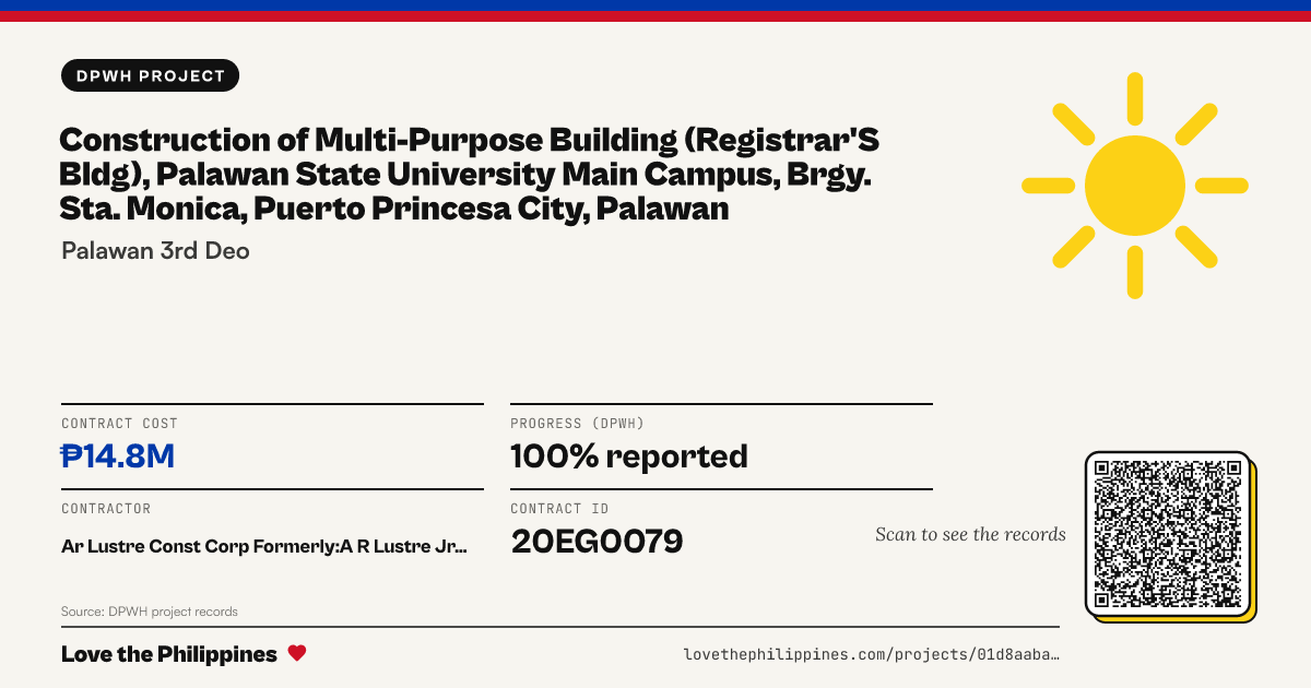 Share card: CONSTRUCTION OF MULTI-PURPOSE BUILDING (REGISTRAR'S BLDG), PALAWAN STATE UNIVERSITY MAIN CAMPUS, BRGY. STA. MONICA, PUERTO PRINCESA CITY, PALAWAN