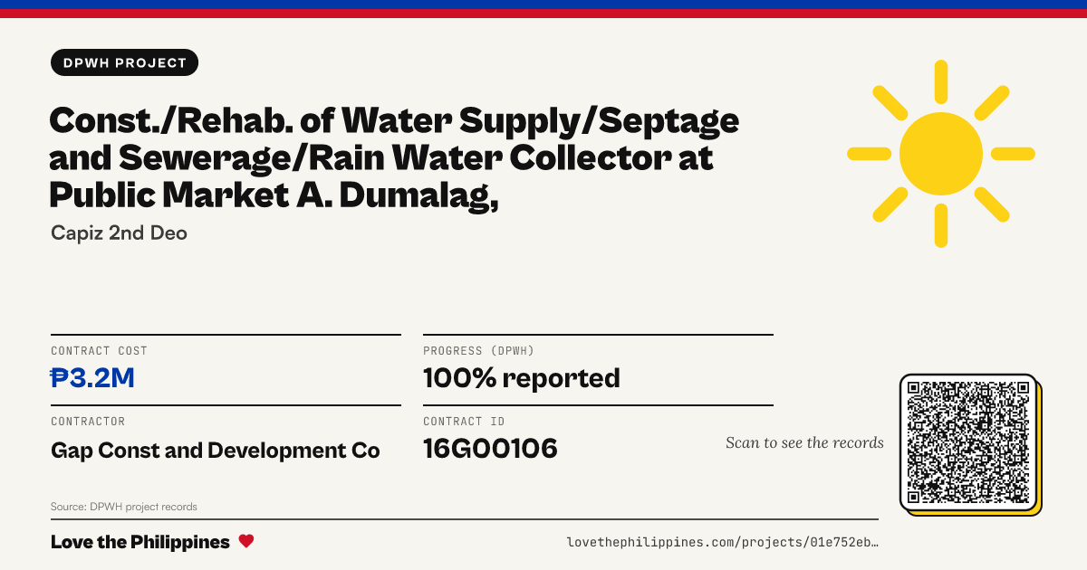 Share card: CONST./REHAB. OF WATER SUPPLY/SEPTAGE AND SEWERAGE/RAIN WATER COLLECTOR AT PUBLIC MARKET A. DUMALAG,