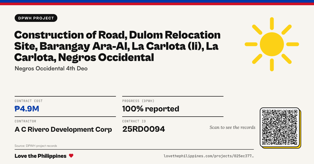 Share card: CONSTRUCTION OF ROAD, DULOM RELOCATION SITE, BARANGAY ARA-AL, LA CARLOTA (II), LA CARLOTA, NEGROS OCCIDENTAL