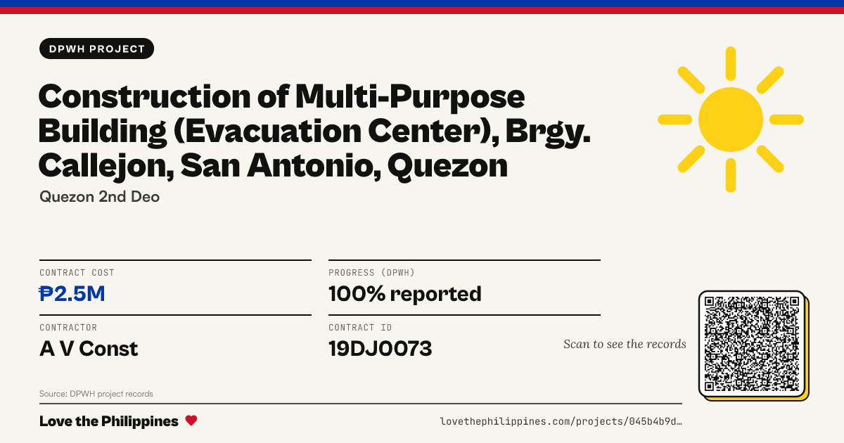 Share card: CONSTRUCTION OF MULTI-PURPOSE BUILDING (EVACUATION CENTER), BRGY. CALLEJON, SAN ANTONIO, QUEZON