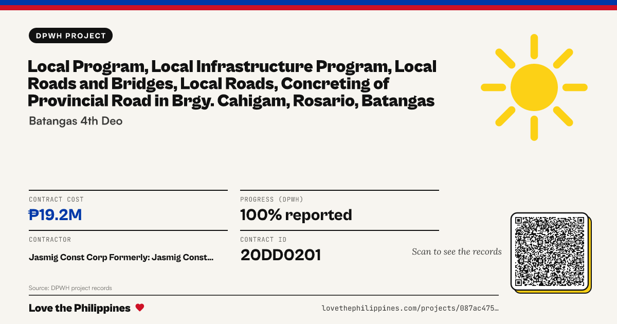 Share card: LOCAL PROGRAM, LOCAL INFRASTRUCTURE PROGRAM, LOCAL ROADS AND BRIDGES, LOCAL ROADS, CONCRETING OF PROVINCIAL ROAD IN BRGY. CAHIGAM, ROSARIO, BATANGAS