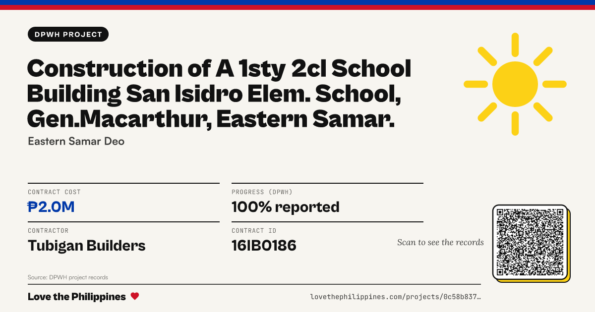 Share card: CONSTRUCTION OF A 1STY 2CL SCHOOL BUILDING SAN ISIDRO ELEM. SCHOOL, GEN.MACARTHUR, EASTERN SAMAR.