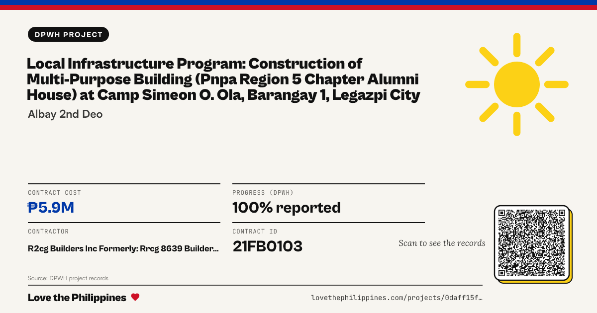 Share card: LOCAL INFRASTRUCTURE PROGRAM: CONSTRUCTION OF MULTI-PURPOSE BUILDING (PNPA REGION 5 CHAPTER ALUMNI HOUSE) AT CAMP SIMEON O. OLA, BARANGAY 1, LEGAZPI CITY