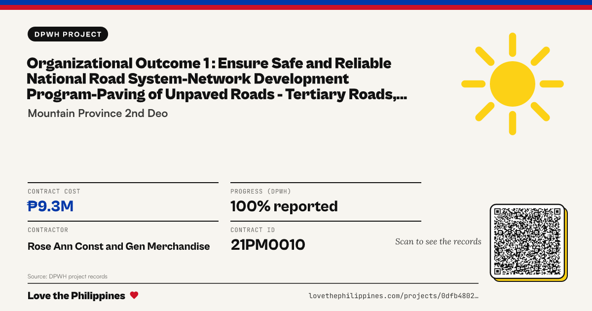 Share card: ORGANIZATIONAL OUTCOME 1 : ENSURE SAFE AND RELIABLE NATIONAL ROAD SYSTEM-NETWORK DEVELOPMENT PROGRAM-PAVING OF UNPAVED ROADS - TERTIARY ROADS, MT. PROVINCE-ISABELA RD - (S00535LZ) CHAINAGE 18800 - CHAINAGE 19133