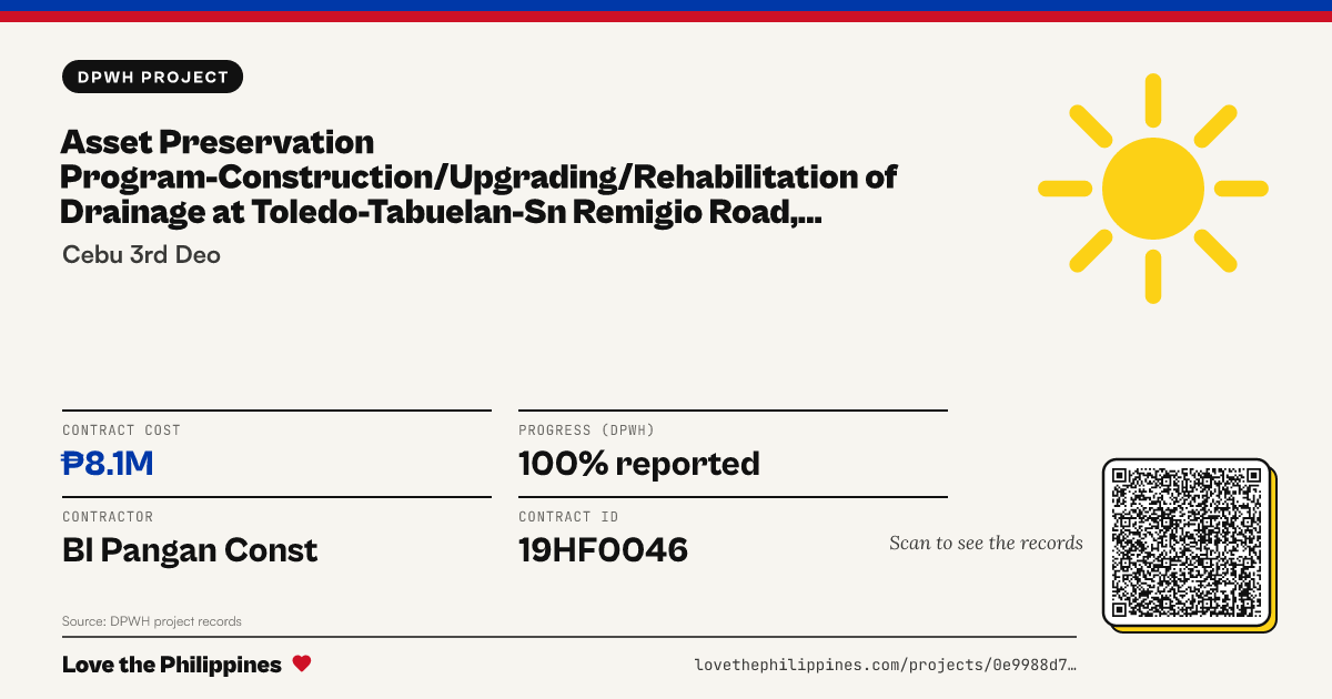 Share card: ASSET PRESERVATION PROGRAM-CONSTRUCTION/UPGRADING/REHABILITATION OF DRAINAGE AT TOLEDO-TABUELAN-SN REMIGIO ROAD, K0055+751-K0056+200, K0060+000-K0060+067, BRGYS. ARPILI & ABUCAYAN, BALAMBAN, CEBU