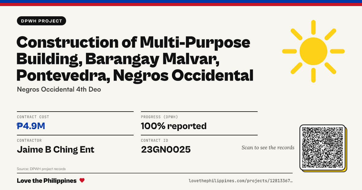 Share card: CONSTRUCTION OF MULTI-PURPOSE BUILDING, BARANGAY MALVAR, PONTEVEDRA, NEGROS OCCIDENTAL