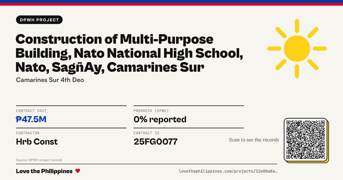 Share card: CONSTRUCTION OF MULTI-PURPOSE BUILDING, NATO NATIONAL HIGH SCHOOL, NATO, SAGÑAY, CAMARINES SUR