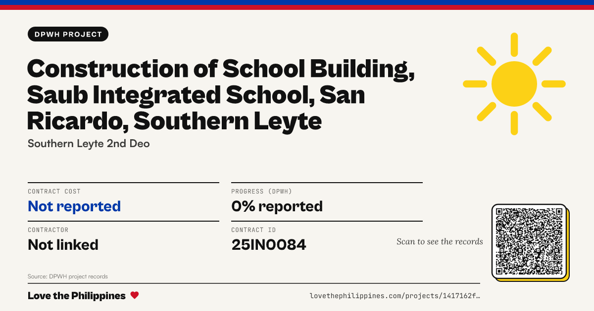 Share card: CONSTRUCTION OF SCHOOL BUILDING, SAUB INTEGRATED SCHOOL, SAN RICARDO, SOUTHERN LEYTE
