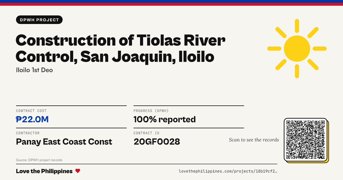 Share card: CONSTRUCTION OF TIOLAS RIVER CONTROL, SAN JOAQUIN, ILOILO