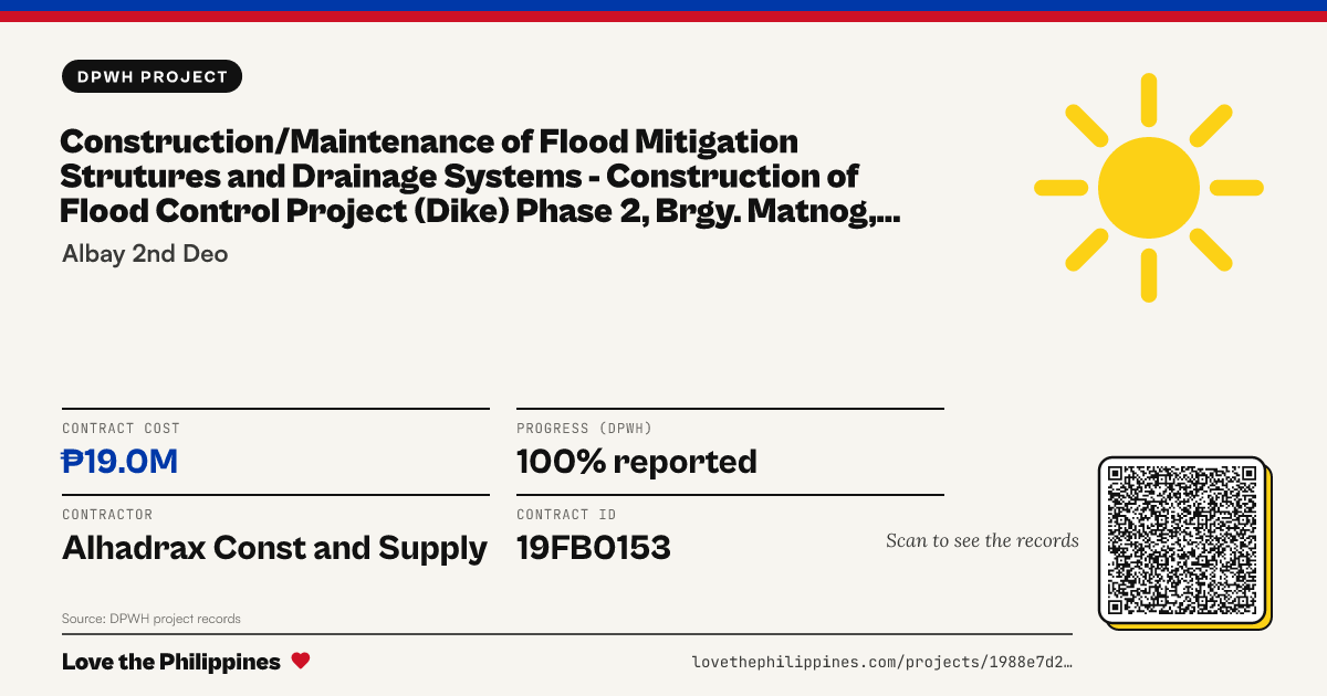 Share card: CONSTRUCTION/MAINTENANCE OF FLOOD MITIGATION STRUTURES AND DRAINAGE SYSTEMS - CONSTRUCTION OF FLOOD CONTROL PROJECT (DIKE) PHASE 2, BRGY. MATNOG, DARAGA, ALBAY