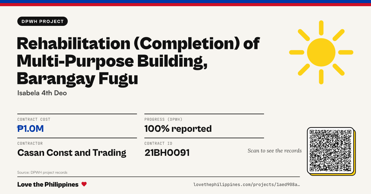 Share card: REHABILITATION (COMPLETION) OF MULTI-PURPOSE BUILDING, BARANGAY FUGU