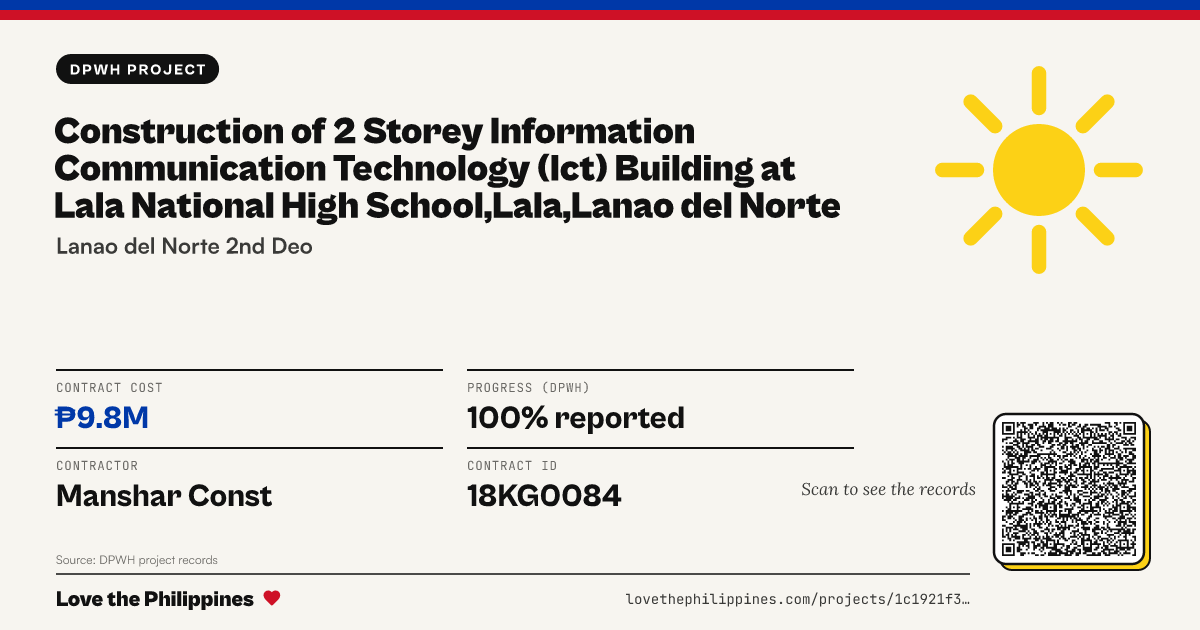 Share card: CONSTRUCTION OF 2 STOREY INFORMATION COMMUNICATION TECHNOLOGY (ICT) BUILDING AT LALA NATIONAL HIGH SCHOOL,LALA,LANAO DEL NORTE