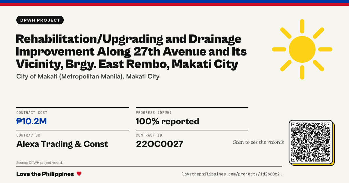Share card: Rehabilitation/Upgrading and Drainage Improvement along 27th Avenue and its Vicinity, Brgy. East Rembo, Makati City