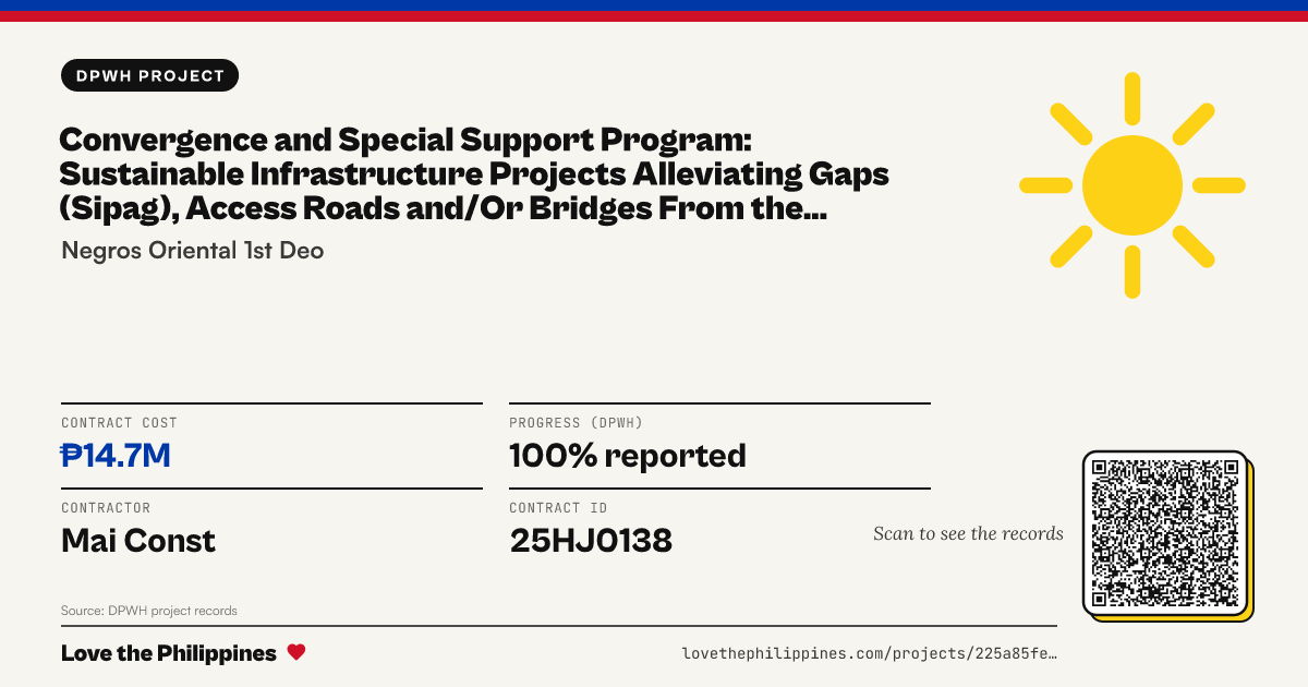 Share card: CONVERGENCE AND SPECIAL SUPPORT PROGRAM: SUSTAINABLE INFRASTRUCTURE PROJECTS ALLEVIATING GAPS (SIPAG), ACCESS ROADS AND/OR BRIDGES FROM THE NATIONAL ROAD/S LEADING TO MAJOR/STRATEGIC PUBLIC BUILDINGS/FACILITIES - CONSTRUCTION OF JCT. DUMAGUETE NORTH ROAD