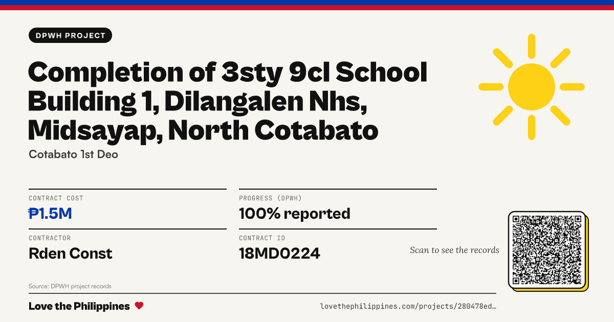 Share card: COMPLETION OF 3STY 9CL SCHOOL BUILDING 1, DILANGALEN NHS, MIDSAYAP, NORTH COTABATO
