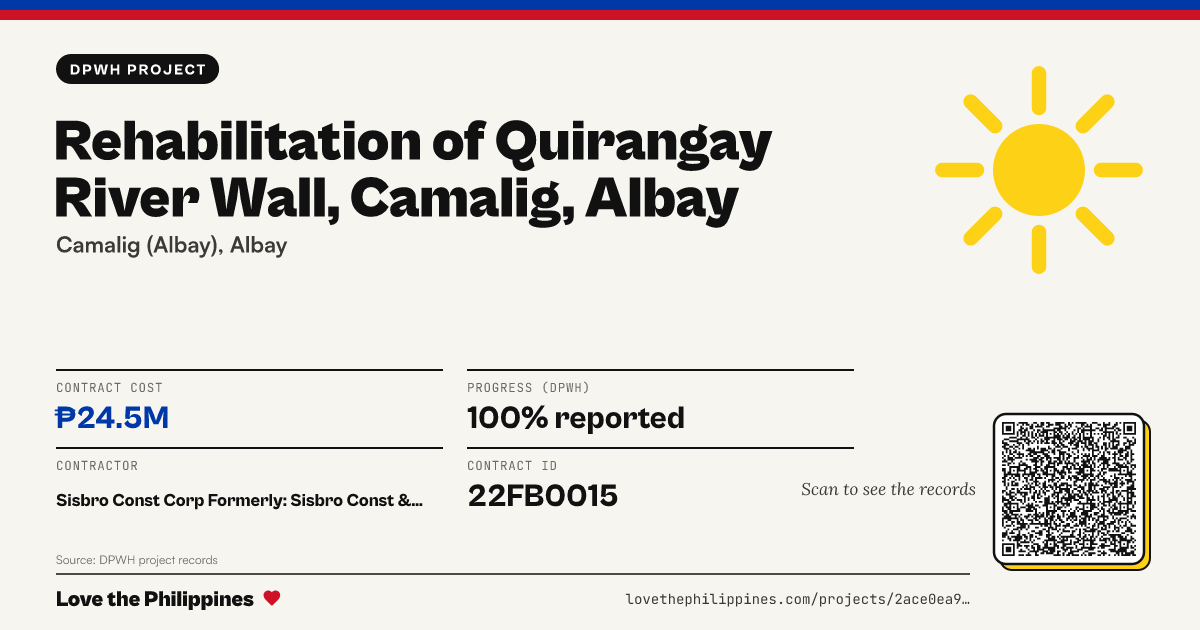 Share card: Rehabilitation of Quirangay River Wall, Camalig, Albay
