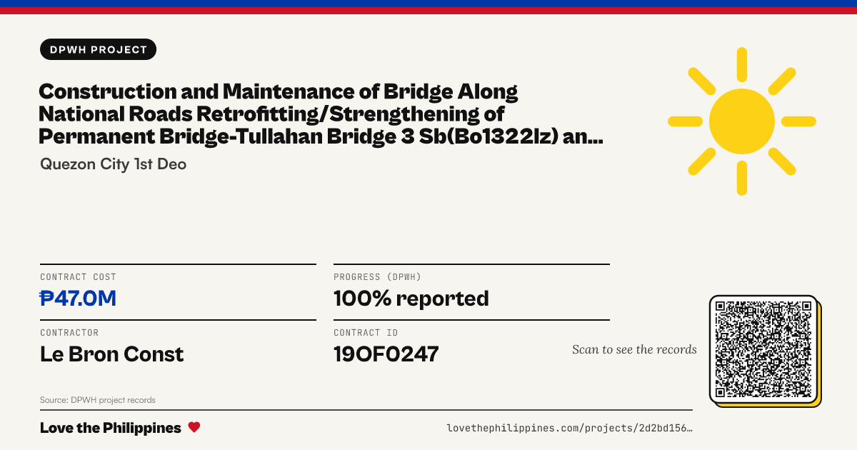 Share card: CONSTRUCTION AND MAINTENANCE OF BRIDGE ALONG NATIONAL ROADS RETROFITTING/STRENGTHENING OF PERMANENT BRIDGE-TULLAHAN BRIDGE 3 SB(BO1322LZ) AND NB (BO1737LZ), QUEZON CITY