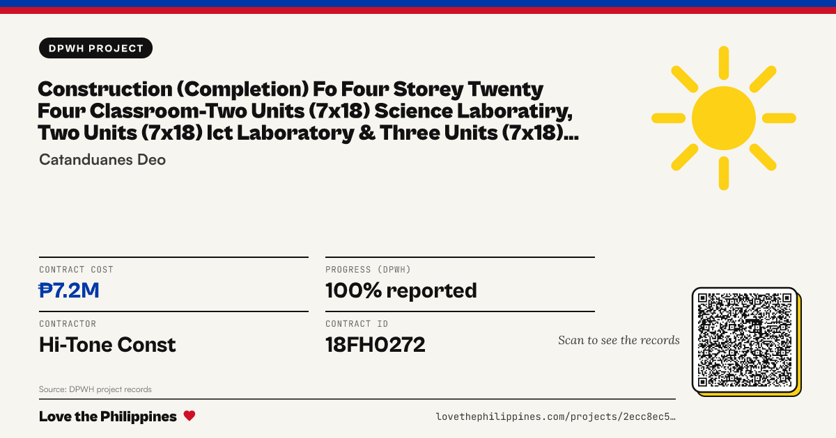Share card: CONSTRUCTION (COMPLETION) FO FOUR STOREY TWENTY FOUR CLASSROOM-TWO UNITS (7X18) SCIENCE LABORATIRY, TWO UNITS (7X18) ICT LABORATORY & THREE UNITS (7X18) REGULAR WORKSHOP & TEN CLASSROOM (7X9) SENIOR HIGH SCHOOL BUILDING, TAMBONGON NATIONAL HIGH SCHOOL, VI