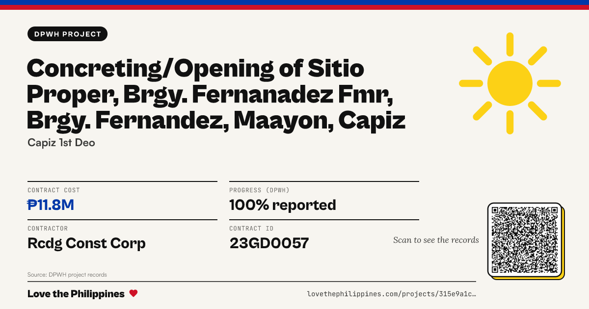 Share card: CONCRETING/OPENING OF SITIO PROPER, BRGY. FERNANADEZ FMR, BRGY. FERNANDEZ, MAAYON, CAPIZ