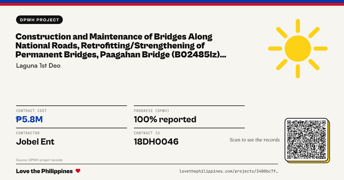Share card: CONSTRUCTION AND MAINTENANCE OF BRIDGES ALONG NATIONAL ROADS, RETROFITTING/STRENGTHENING OF PERMANENT BRIDGES, PAAGAHAN BRIDGE (B02485LZ) ALONG RIZAL BDRY.-FAMY-QUEZON ROAD, MABITAC, LAGUNA