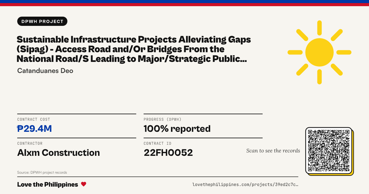 Share card: SUSTAINABLE INFRASTRUCTURE PROJECTS ALLEVIATING GAPS (SIPAG) - ACCESS ROAD AND/OR BRIDGES FROM THE NATIONAL ROAD/S LEADING TO MAJOR/STRATEGIC PUBLIC BUILDINGS/FACILITIES - CONSTRUCTION OF GUINSAANAN-ABIHAO ROAD VIA SITIO ABACA, BRGY. GUINSAANAN-ABIHAO, BA