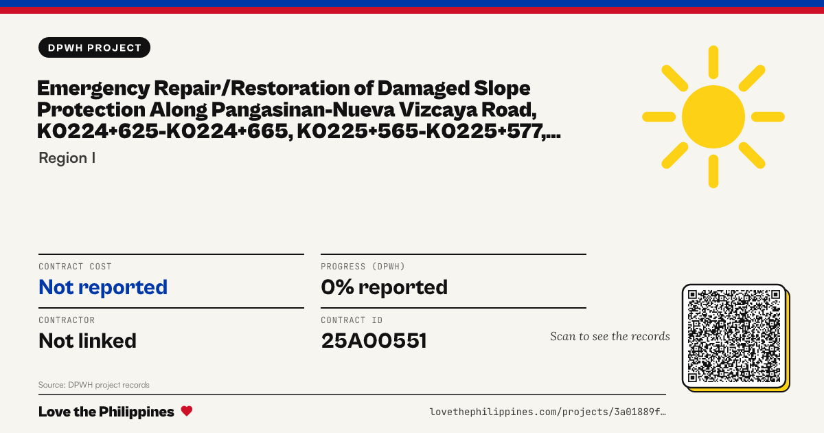 Share card: EMERGENCY REPAIR/RESTORATION OF DAMAGED SLOPE PROTECTION ALONG PANGASINAN-NUEVA VIZCAYA ROAD, K0224+625-K0224+665, K0225+565-K0225+577, K0225+900-K0225+930