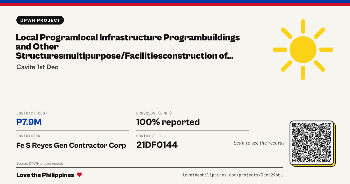 Share card: LOCAL PROGRAMLOCAL INFRASTRUCTURE PROGRAMBUILDINGS AND OTHER STRUCTURESMULTIPURPOSE/FACILITIESCONSTRUCTION OF MULTI-PURPOSE BUILDING (MAPEH AND JOURNALISM ROOMS) GOVERNOR FERRER MEMORIAL NATIONAL HIGH SCHOOL MAIN CAMPUS, GENERAL TRIAS CITY; CONSTR