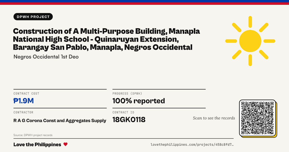 Share card: CONSTRUCTION OF A MULTI-PURPOSE BUILDING, MANAPLA NATIONAL HIGH SCHOOL - QUINARUYAN EXTENSION, BARANGAY SAN PABLO, MANAPLA, NEGROS OCCIDENTAL