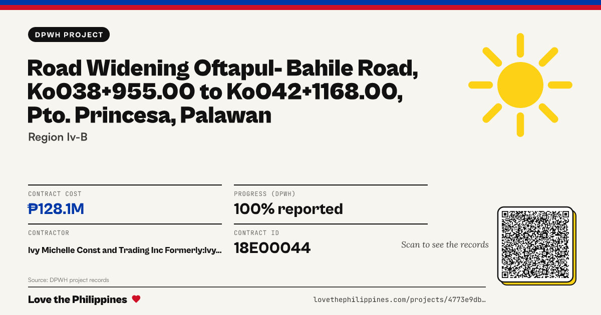 Share card: ROAD WIDENING OFTAPUL- BAHILE ROAD, KO038+955.00 TO KO042+1168.00, PTO. PRINCESA, PALAWAN