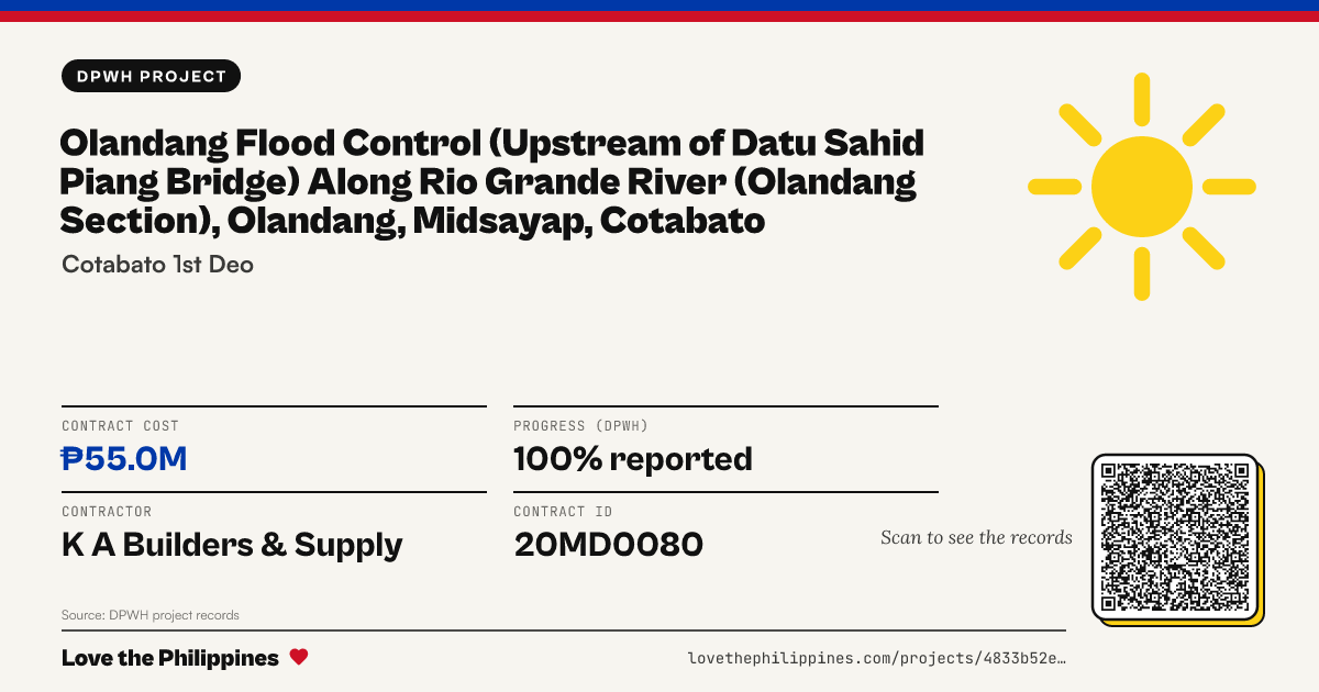 Share card: OLANDANG FLOOD CONTROL (UPSTREAM OF DATU SAHID PIANG BRIDGE) ALONG RIO GRANDE RIVER (OLANDANG SECTION), OLANDANG, MIDSAYAP, COTABATO