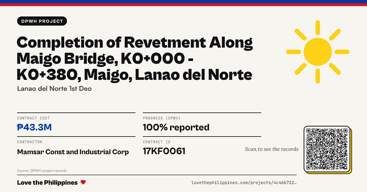 Share card: COMPLETION OF REVETMENT ALONG MAIGO BRIDGE, K0+000 - K0+380, MAIGO, LANAO DEL NORTE